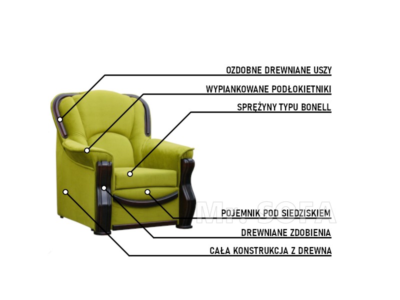 fotel-z-drewnianymi-zdobieniami-sk1-6.jp