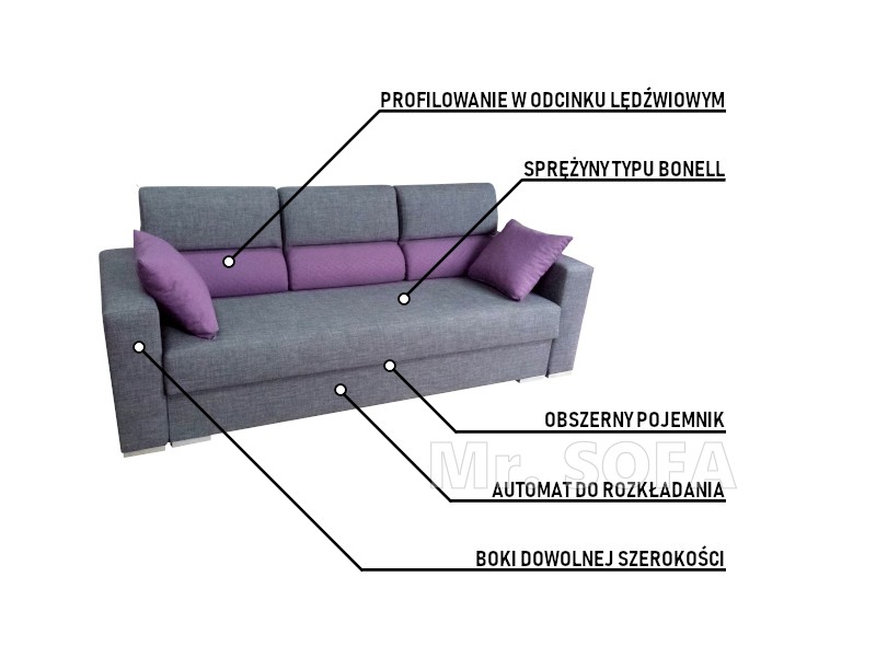 rozkladana-kanapa-z-profilowanymi-podusz